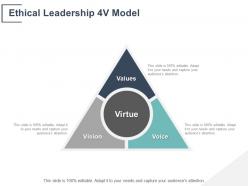 Ethical leadership 4v model values voice ppt powerpoint presentation file graphics design