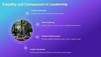 Ethical Leadership Facing Moral Challenges PPT Presentation AT Idea Impressive