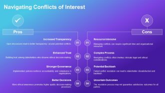 Ethical Leadership Facing Moral Challenges PPT Presentation AT Images Impressive