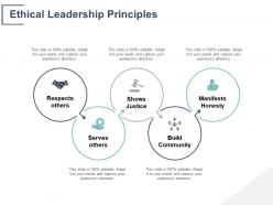 Ethical leadership principles manifests honesty ppt powerpoint presentation file skills