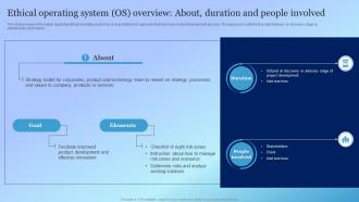 Ethical Operating System OS Overview About Duration Playbook For Responsible Tech Tools