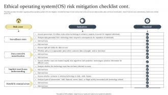 Ethical Operating System Os Risk Mitigation Checklist Ethical Tech Governance Playbook Visual Image