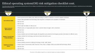 Ethical Operating System OS Risk Mitigation Checklist Responsible Tech Playbook To Leverage