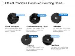 ethical_principles_continued_sourcing_china_terms_engagement_applied_cpb_Slide01