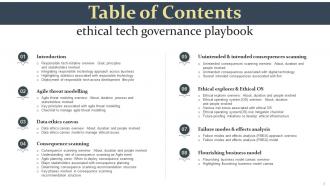 Ethical Tech Governance Playbook Powerpoint Presentation Slides Captivating