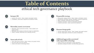 Ethical Tech Governance Playbook Powerpoint Presentation Slides Aesthatic