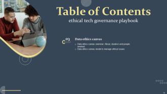 Ethical Tech Governance Playbook Powerpoint Presentation Slides Good Template