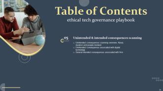 Ethical Tech Governance Playbook Powerpoint Presentation Slides Professional Template