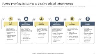 Ethical Tech Governance Playbook Powerpoint Presentation Slides Attractive Template