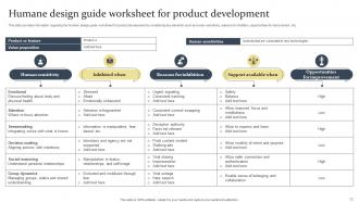 Ethical Tech Governance Playbook Powerpoint Presentation Slides Appealing Slides