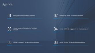 Ethics And Governance Challenges PPT Outline AT Ideas Appealing