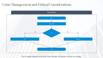 Ethics And Governance Challenges PPT Outline AT Professional Appealing