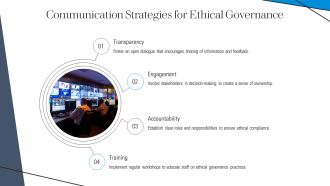 Ethics And Governance Challenges PPT Outline AT Colorful Appealing
