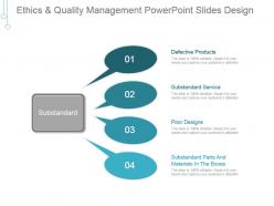 Ethics And Quality Management Powerpoint Slides Design