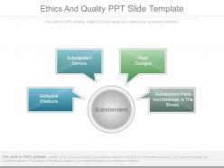 Ethics and quality ppt slide template