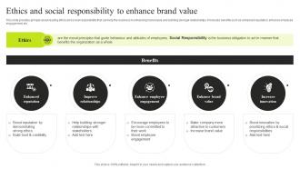 Ethics And Social Responsibility To Enhance Brand Value Minimizing Resistance Strategy SS V