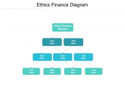 Ethics finance diagram ppt powerpoint presentation portfolio design ideas cpb