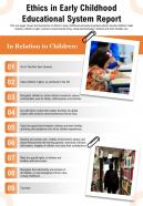 Ethics in early childhood educational system report presentation report infographic ppt pdf document