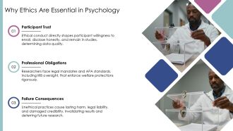 Ethics In Psychological Research PPT Sample VA Visual Graphical