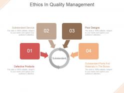 Ethics In Quality Management Powerpoint Slide Designs Download
