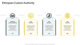Ethiopian Custom Authority In Powerpoint And Google Slides Cpb