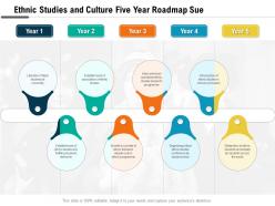 Ethnic Studies And Culture Five Year Roadmap Sue