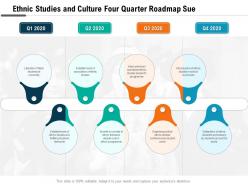 Ethnic Studies And Culture Four Quarter Roadmap Sue
