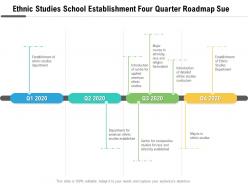 Ethnic studies school establishment four quarter roadmap sue