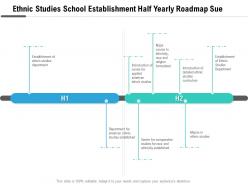 Ethnic studies school establishment half yearly roadmap sue