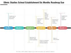 Ethnic studies school establishment six months roadmap sue
