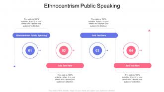 Ethnocentrism Public Speaking In Powerpoint And Google Slides Cpb
