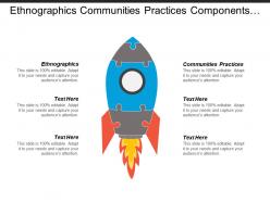 Ethnographics communities practices components culture corporate communications industrial marketing cpb