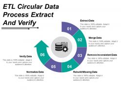 Etl circular data process extract and verify
