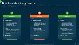 ETL Data Lineage Benefits Of Data Lineage System Ppt Gallery Files