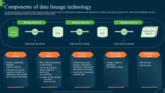 ETL Data Lineage Components Of Data Lineage Technology Ppt Inspiration