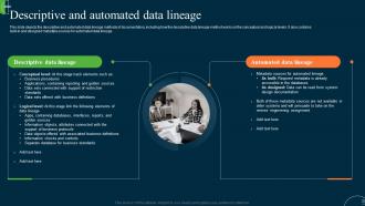 ETL Data Lineage Descriptive And Automated Data Lineage Ppt Gallery Portrait
