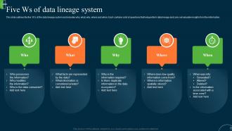 ETL Data Lineage Five Ws Of Data Lineage System Ppt File Graphics Download