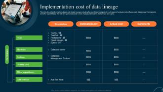 ETL Data Lineage Implementation Cost Of Data Lineage Ppt Styles Example
