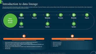 ETL Data Lineage Introduction To Data Lineage Ppt Portfolio Designs