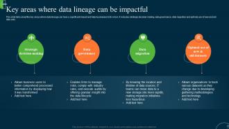 ETL Data Lineage Key Areas Where Data Lineage Can Be Impactful Ppt Outline