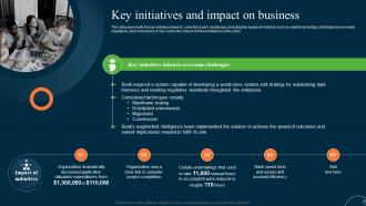 ETL Data Lineage Key Initiatives And Impact On Business Ppt Inspiration