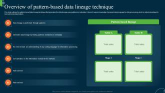 ETL Data Lineage Overview Of Pattern Based Data Lineage Technique
