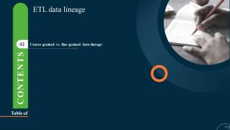 ETL Data Lineage Powerpoint Presentation Slides Compatible Researched