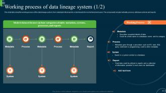 ETL Data Lineage Powerpoint Presentation Slides Ideas Designed