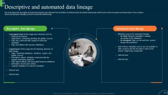 ETL Data Lineage Powerpoint Presentation Slides Analytical Designed