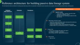 ETL Data Lineage Reference Architecture For Building Passive Data Lineage System