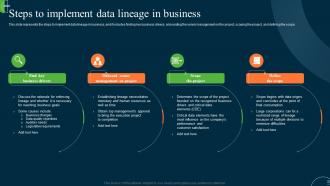 ETL Data Lineage Steps To Implement Data Lineage In Business Ppt Styles Example