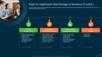 ETL Data Lineage Steps To Implement Data Lineage In Business Ppt Styles Example Graphical Images