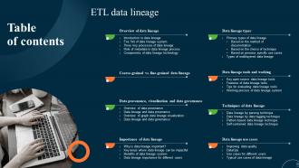 ETL Data Lineage Table Of Contents Ppt Styles Inspiration