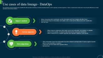 ETL Data Lineage Use Cases Of Data Lineage Dataops Ppt Portfolio Example File